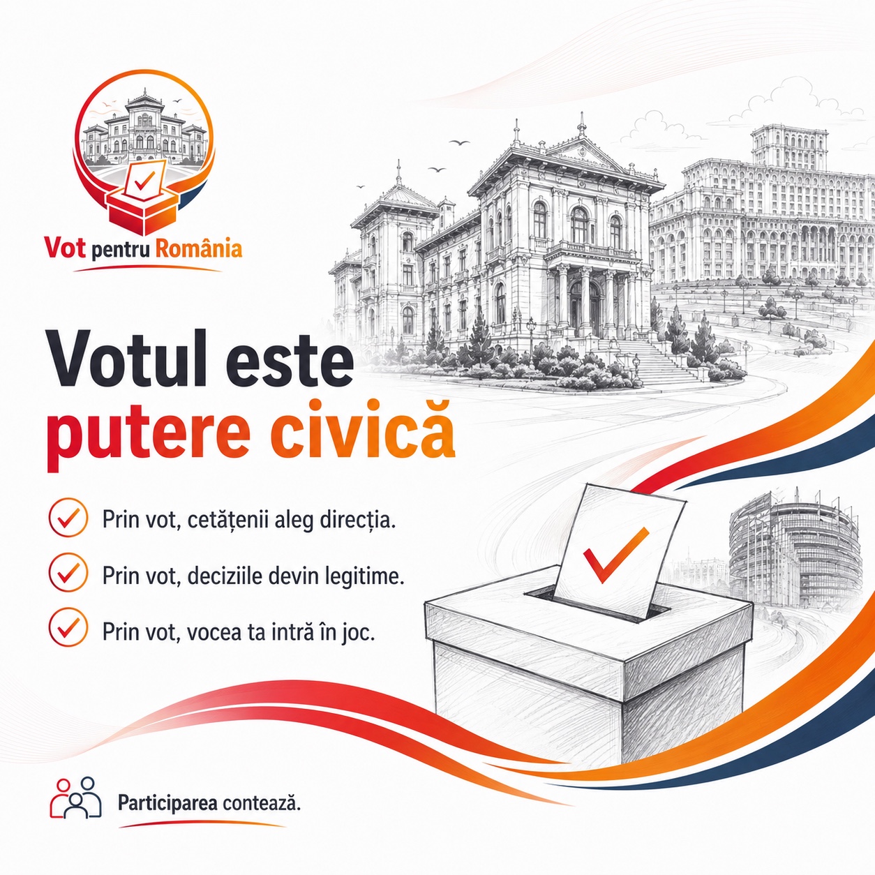 Cum se transformă voturile în mandate